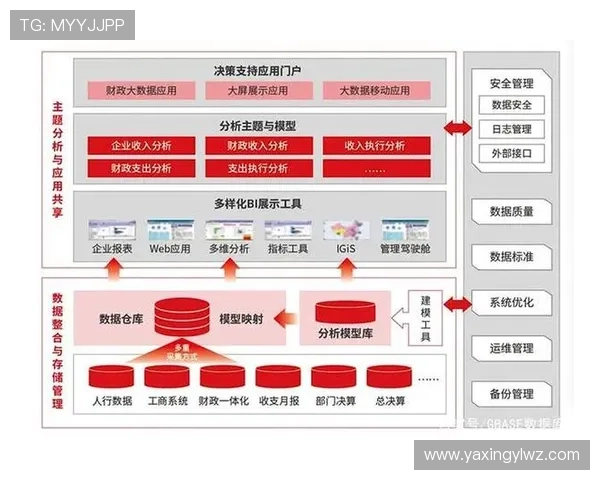 亚星管理网登录平台账号注册流程详细步骤解析